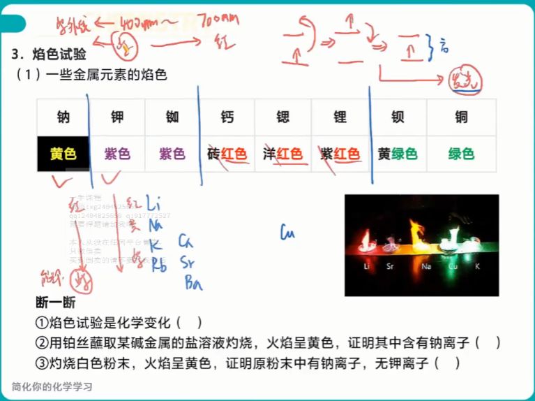 2022高三张文涛老师化学网课 视频截图