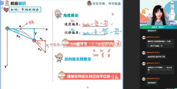 2023高三物理林婉晴一轮暑假班 视频截图