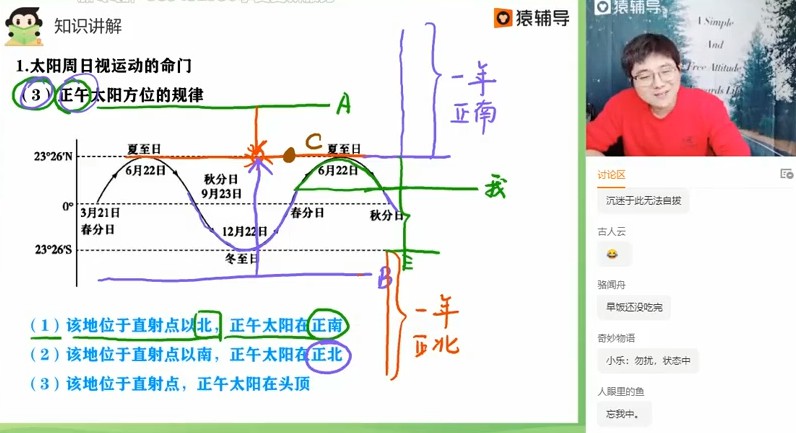 2020崔亚飞地理 视频截图