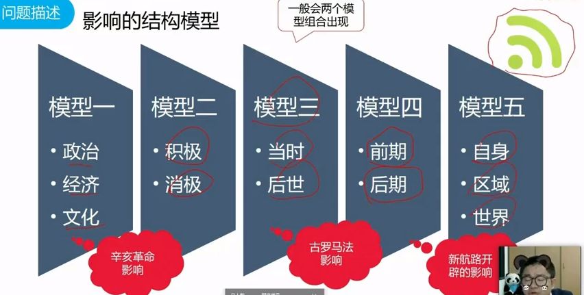 2019定哥历史全年联报班 视频截图