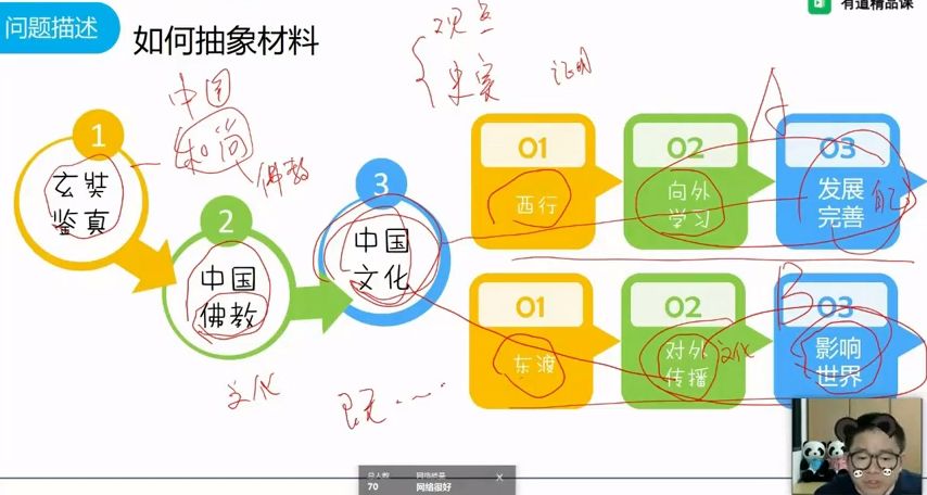 2019定哥历史全年联报班 视频截图