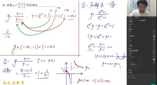 赵礼显数学：2023高考一轮复习暑假班 视频截图