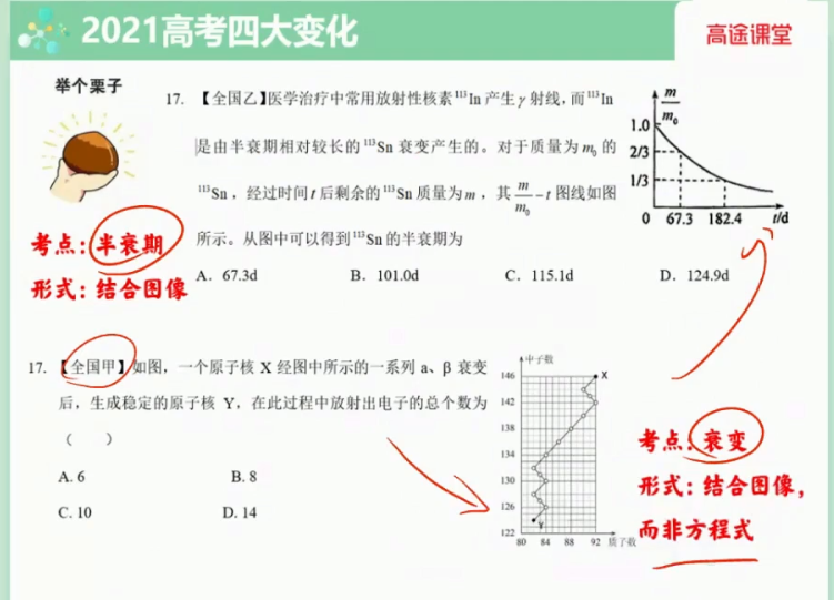 谢丽容(窝窝)老师一轮复习暑假班 视频截图