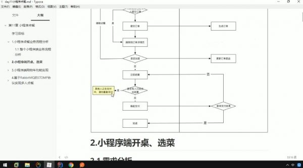 2023高三生物万猛网课 视频截图