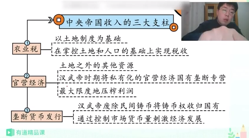 中央帝国收入的三大支柱 视频截图