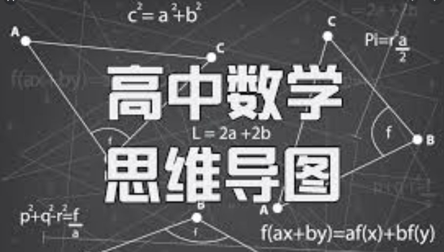 高中数学思维导图60张，全科目高考考点总结梳理