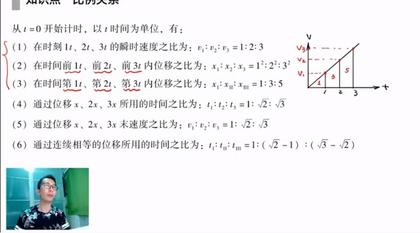 2021李楠物理一轮复习课程 视频截图