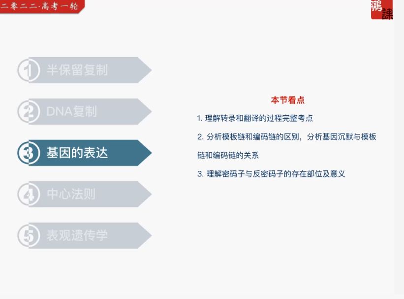 2022高三生物张鹏A+班 视频截图