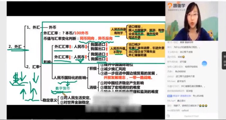 2020徐薇薇高考政治押题 视频截图