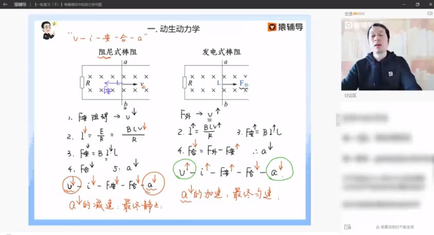 仝浩老师物理课程 视频截图