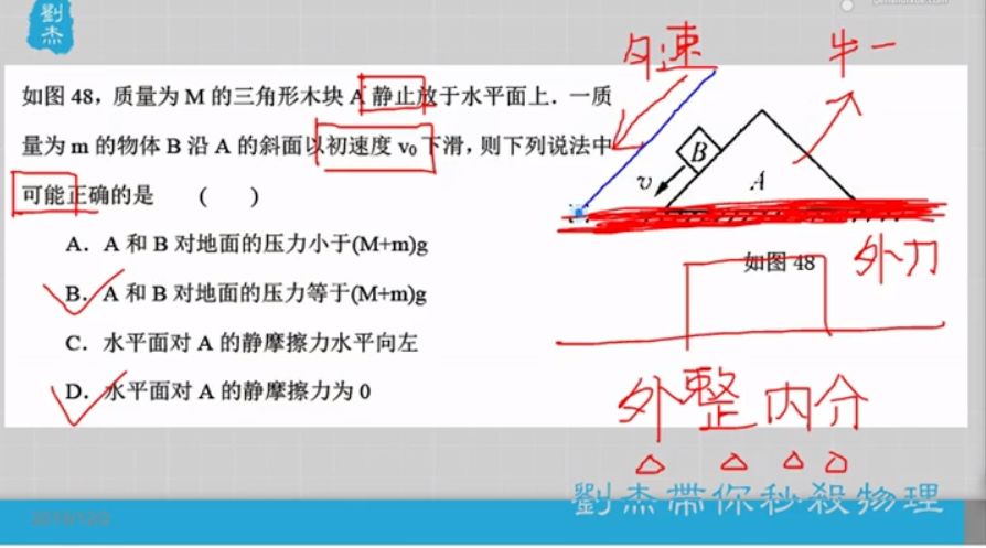 刘杰物理大招100讲 视频截图