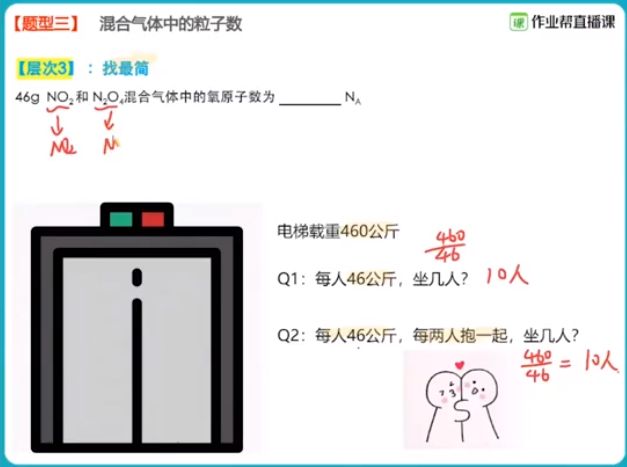 2021林凯翔高三化学课程 视频截图