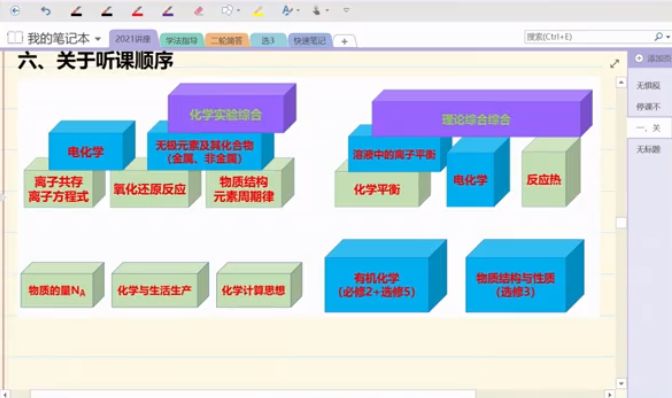 陆姐化学 视频截图