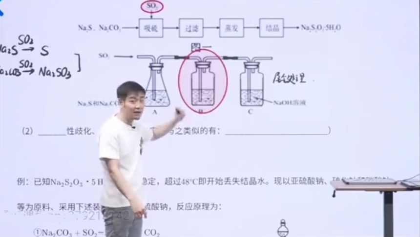 2022高考李政化学全程班第一阶段 视频截图