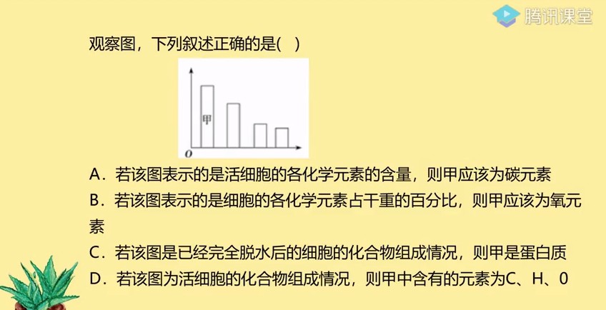 煜姐生物2020高考生物 课程视频截图