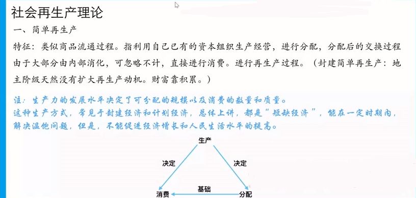 马宇轩老师高考政治核心知识精讲 视频截图