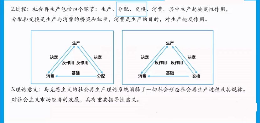 马宇轩老师高考政治核心知识精讲 视频截图