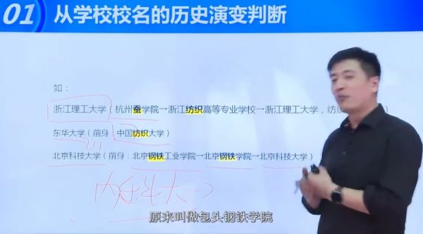 2023张雪峰高考志愿填报课程 视频截图