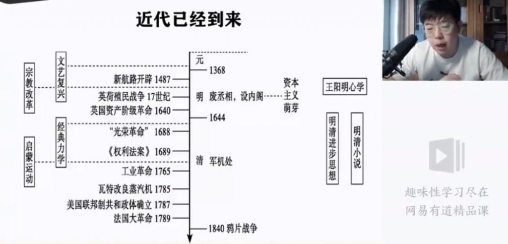 2021张志浩高考历史一轮 视频截图