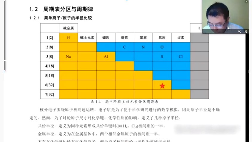 高东辉2020高考化学 课程视频截图