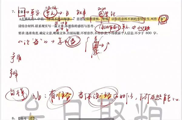 2024高三树成林作文上分训练营2.0 视频截图