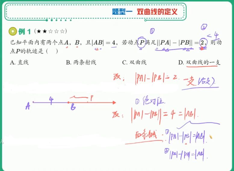 2022刘天麒高二数学尖端暑假班 视频截图