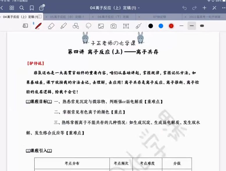 2022高考吕子正高三化学暑假班 视频截图