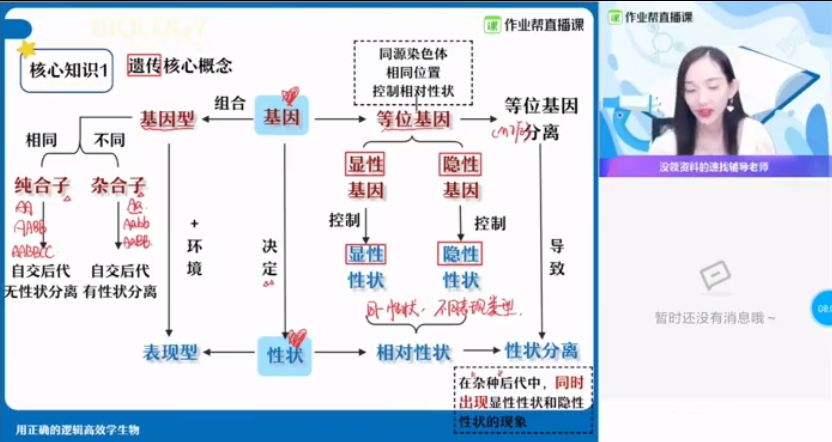 2021杨雪生物暑期班 视频截图