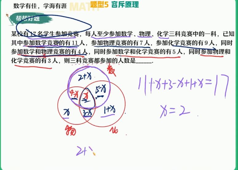 2022韩佳伟高三数学一轮复习 视频截图