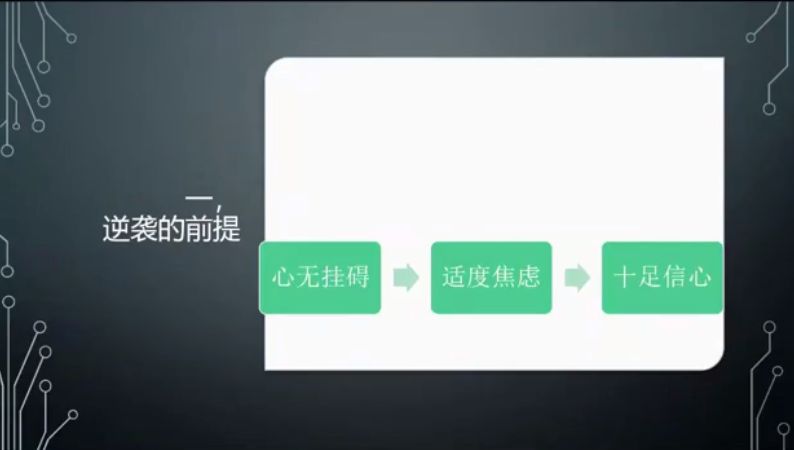 高考舒压课 视频截图