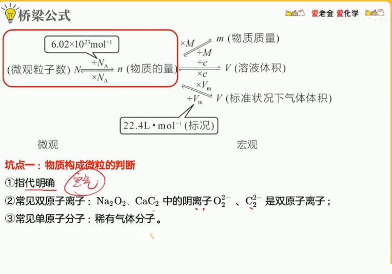 2022高三化学金淑俊一轮复习 视频截图